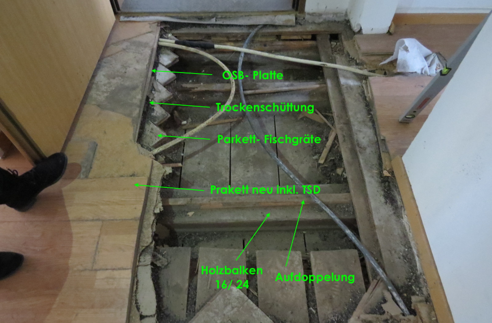 Sanierung denkmalgeschütztes Gebäude